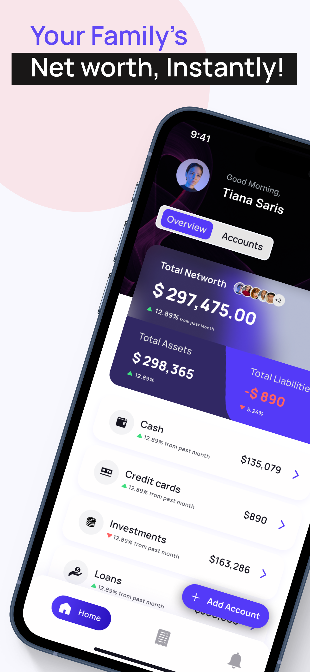 Shayr: Family and Finances