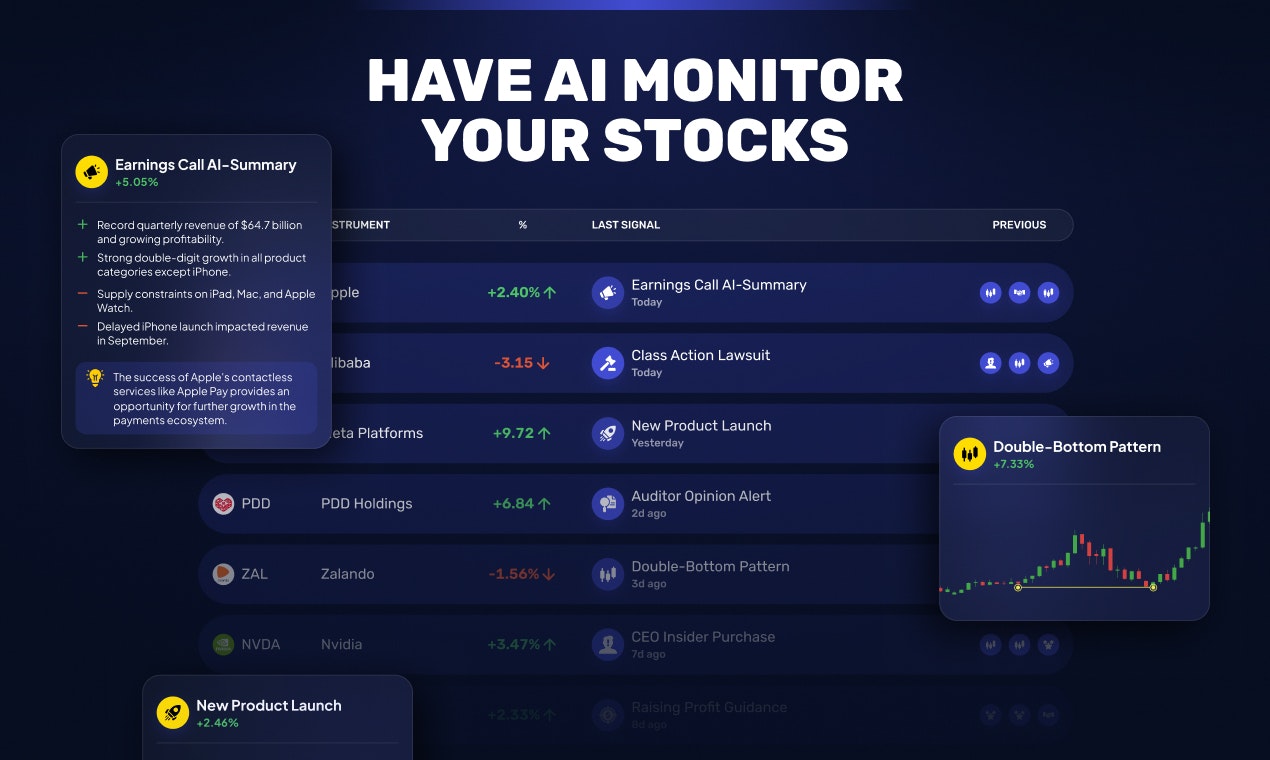 MarketAlerts.ai