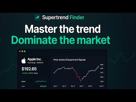 Supertrend Finder
