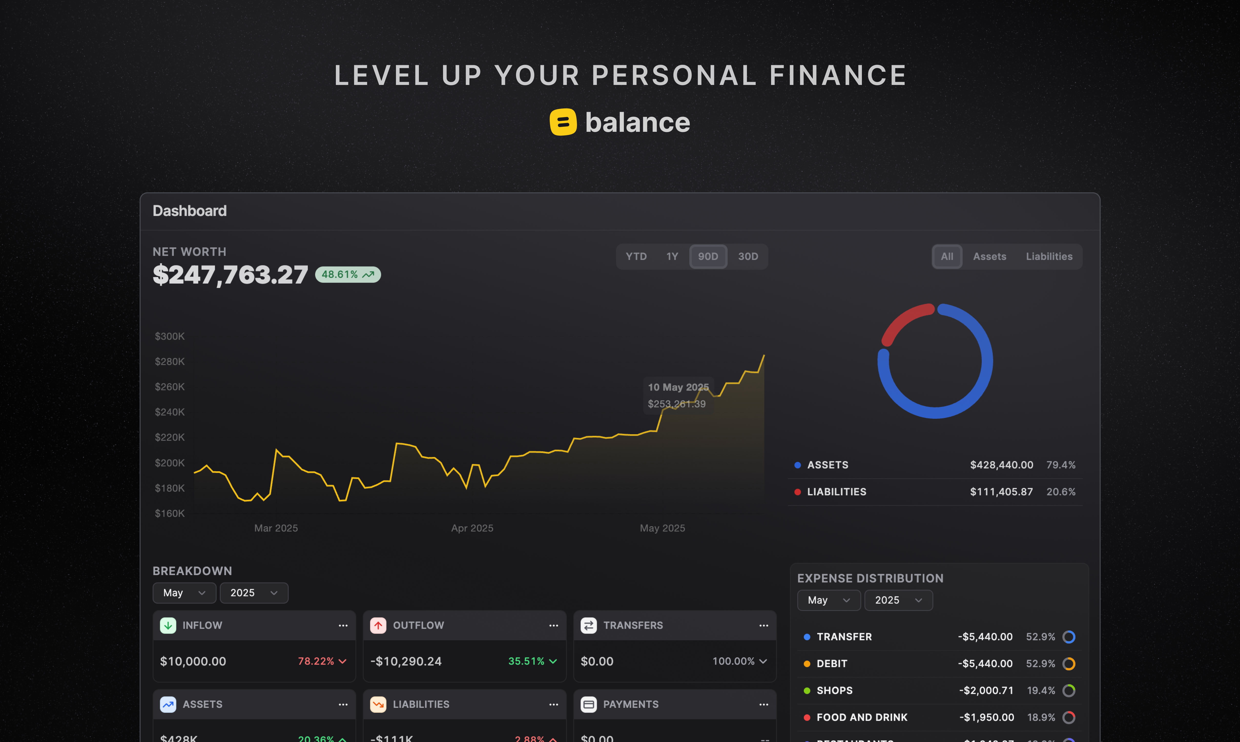 Balance