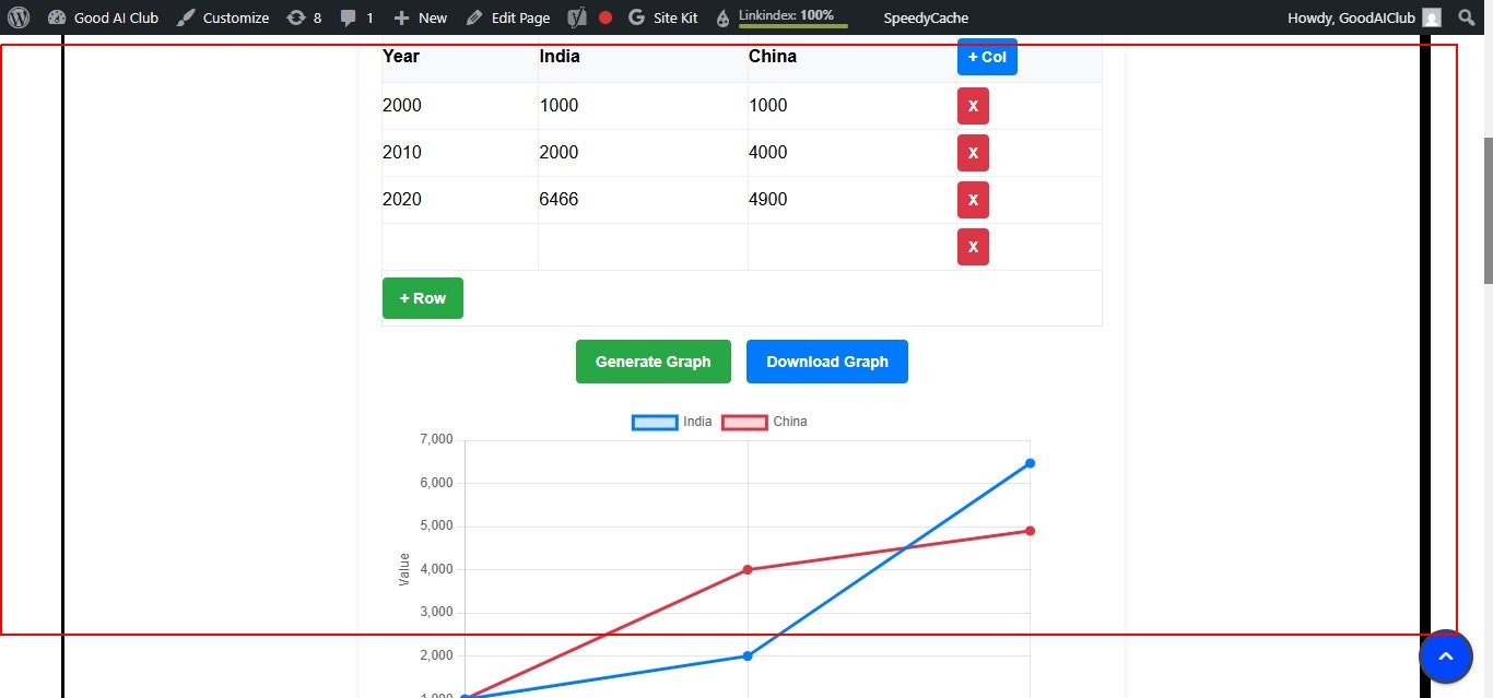 Data to Graph Generator