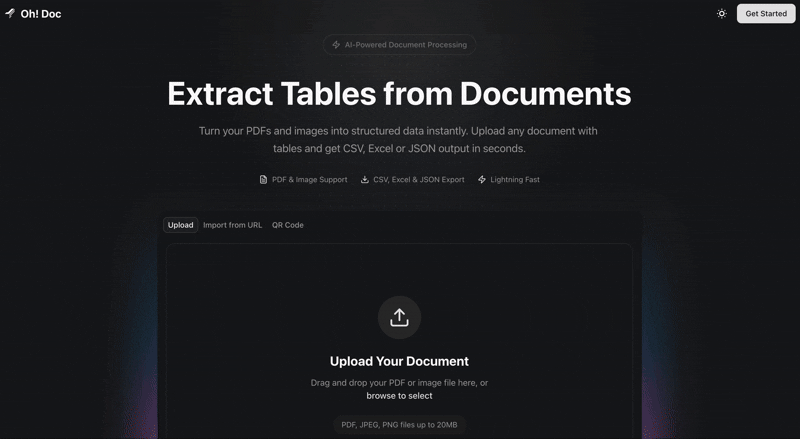 Oh! Doc –Tables from Docs, PDFs & Images