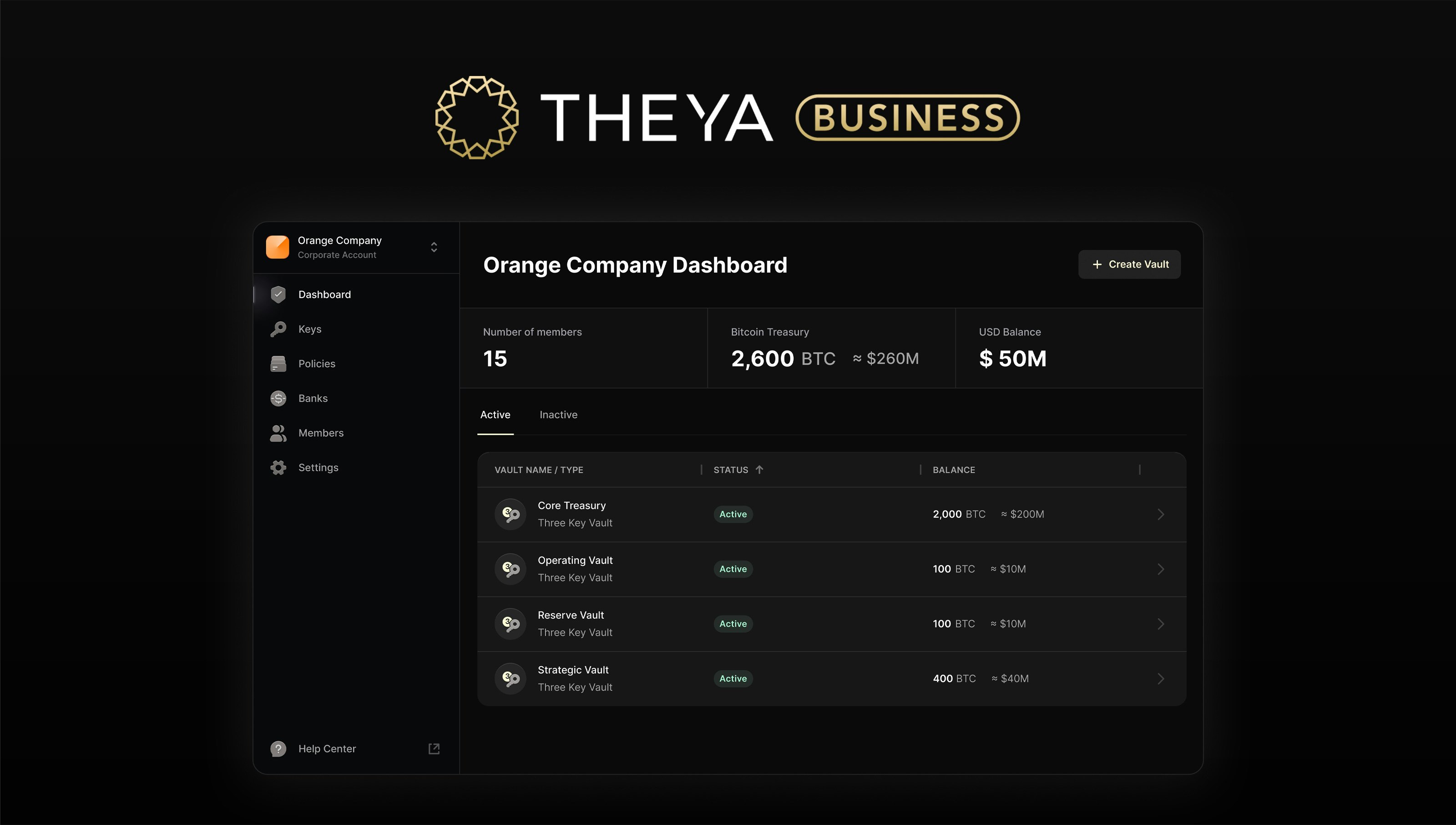 Theya for Business