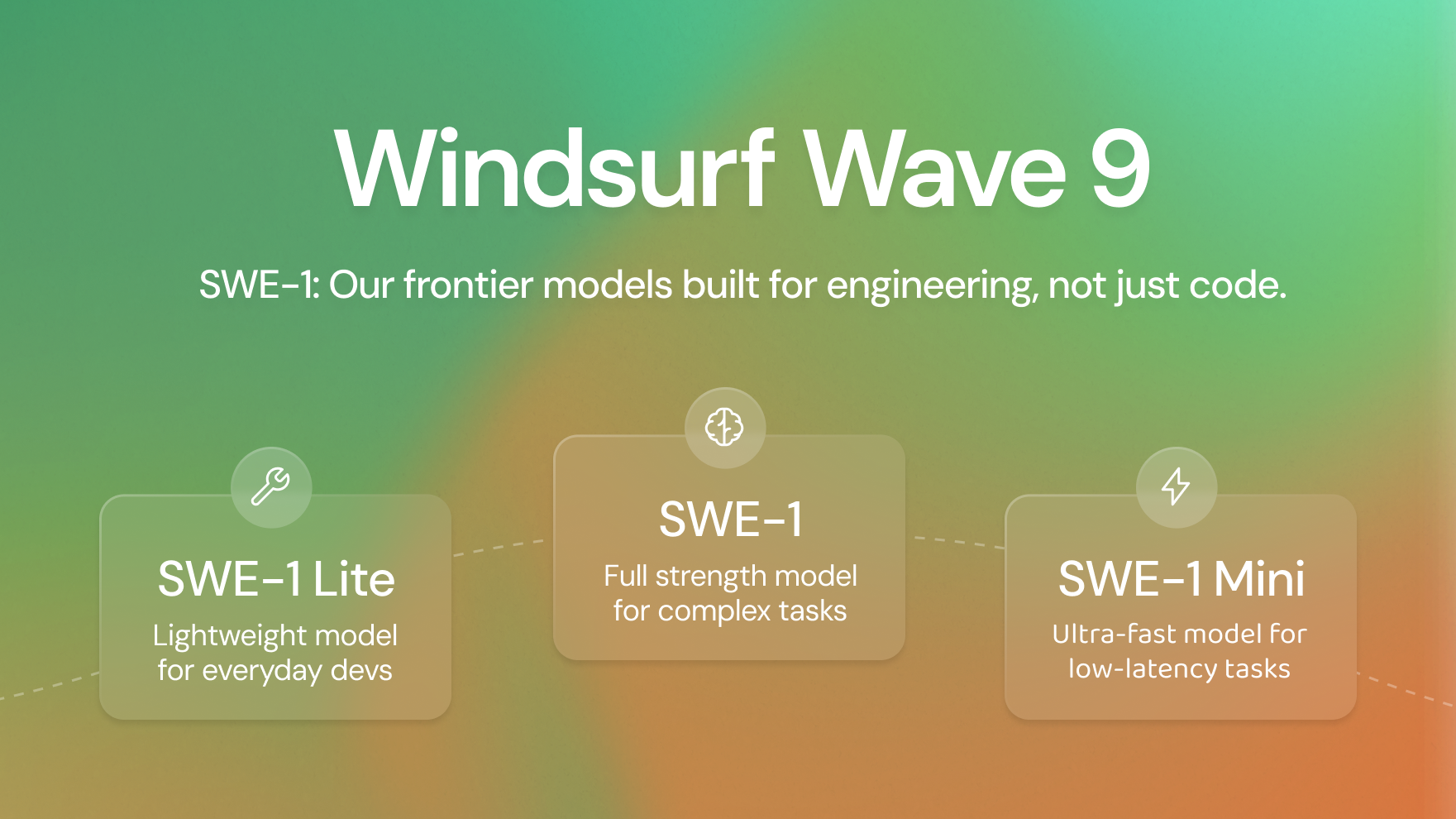 Windsurf Wave 9 