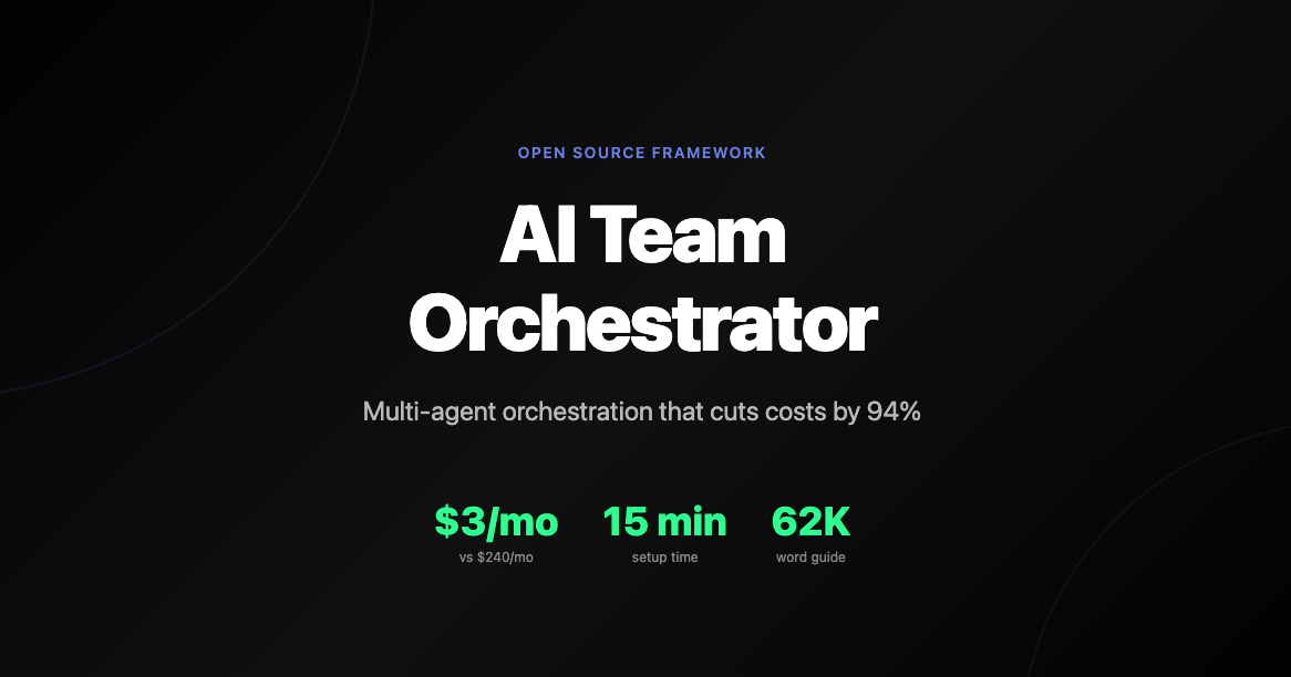 AI Team Orchestrator