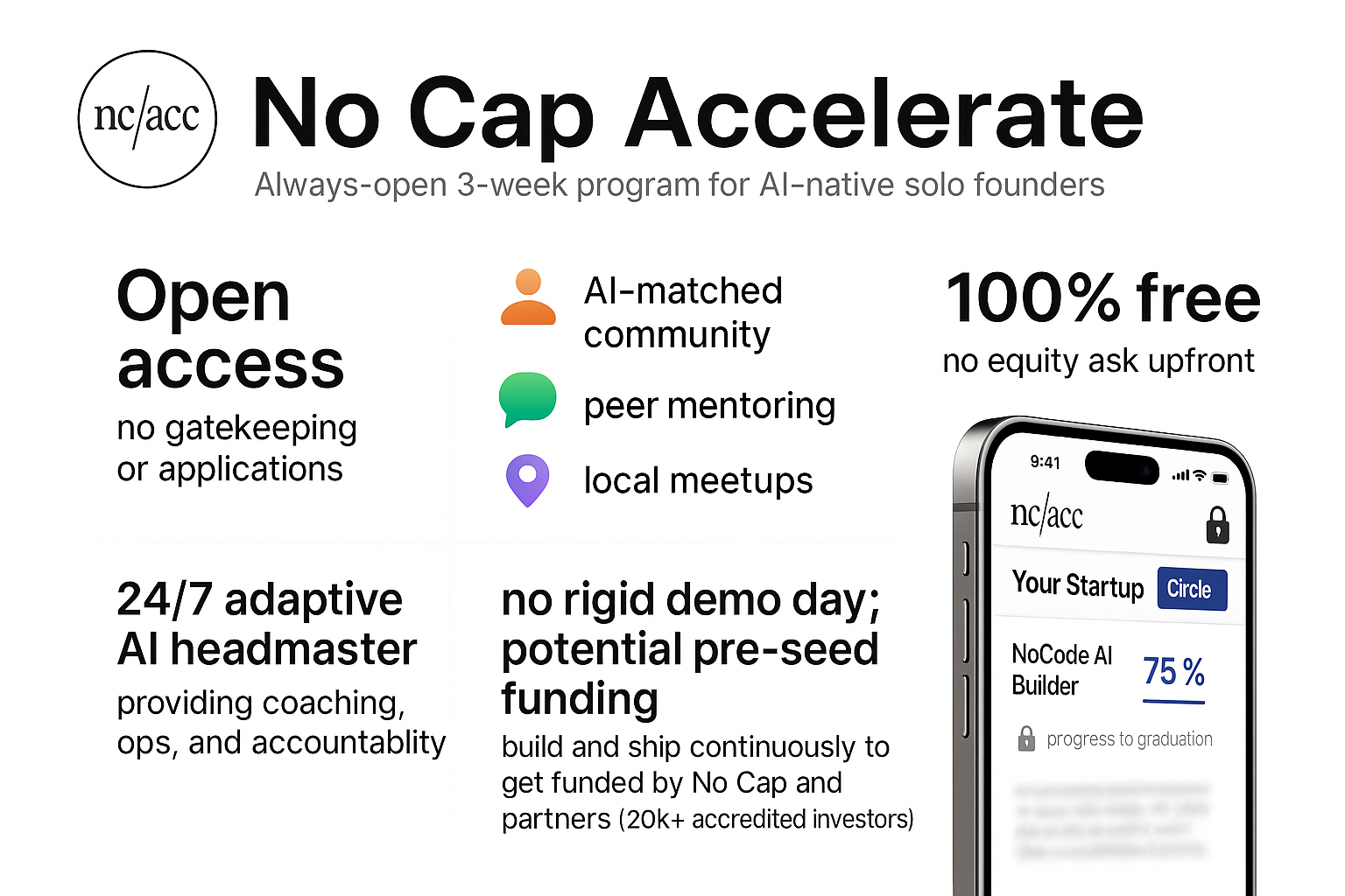 No Cap Accelerate (nc/acc)