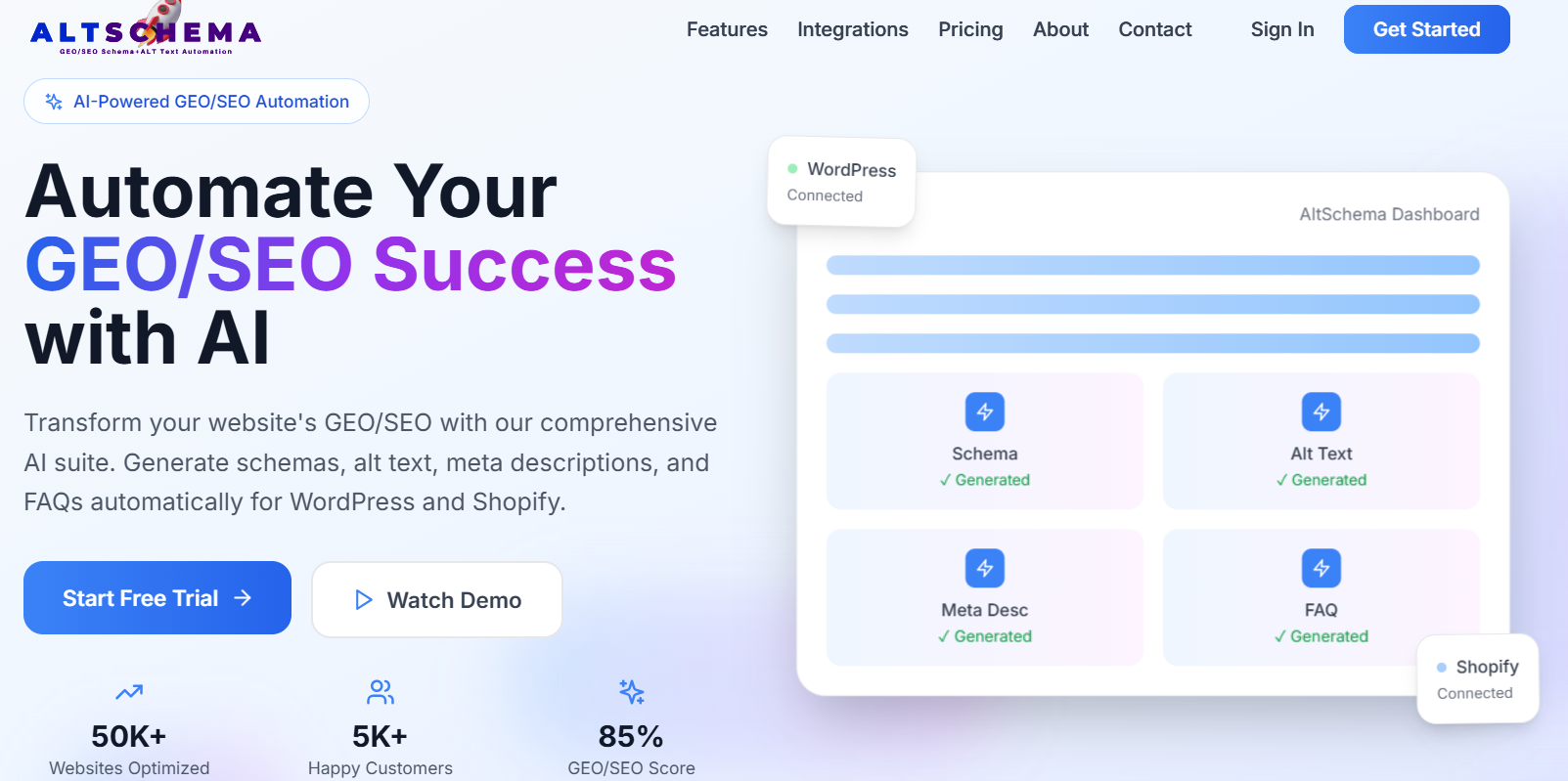 AltSchema: Auto SEO + GenAI Optimization
