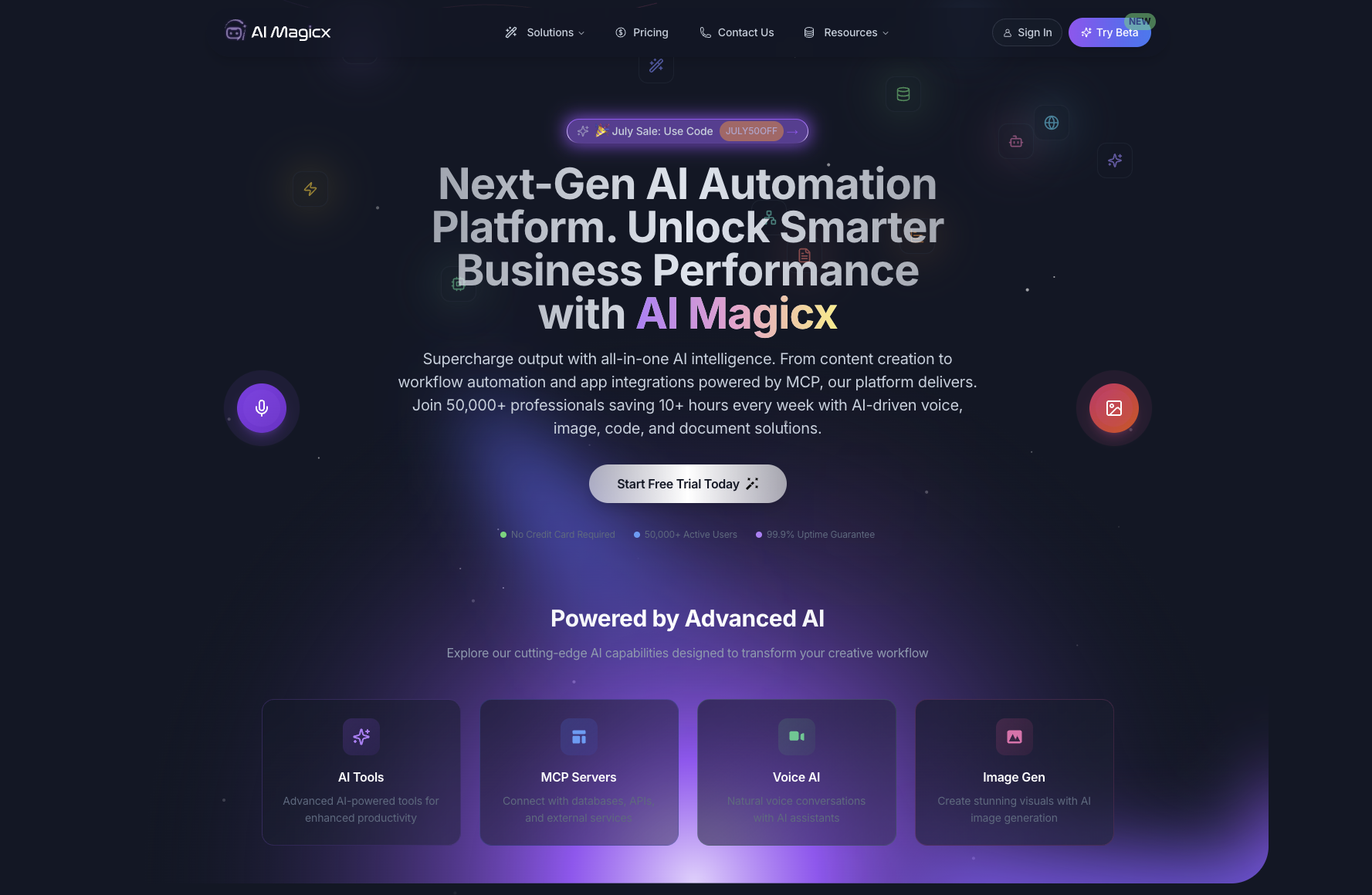 AI Magicx