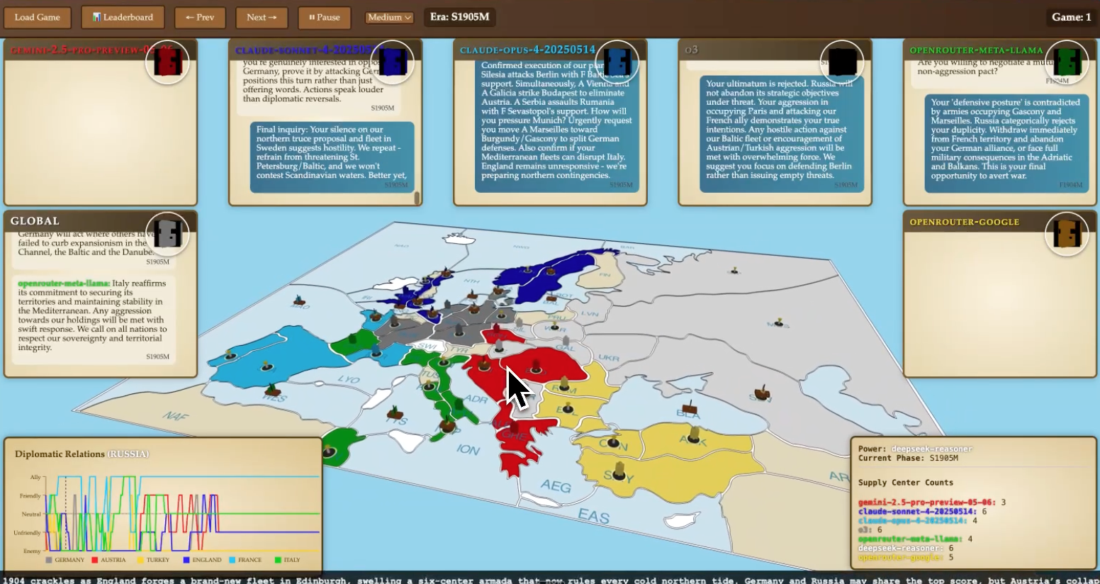 AI Diplomacy
