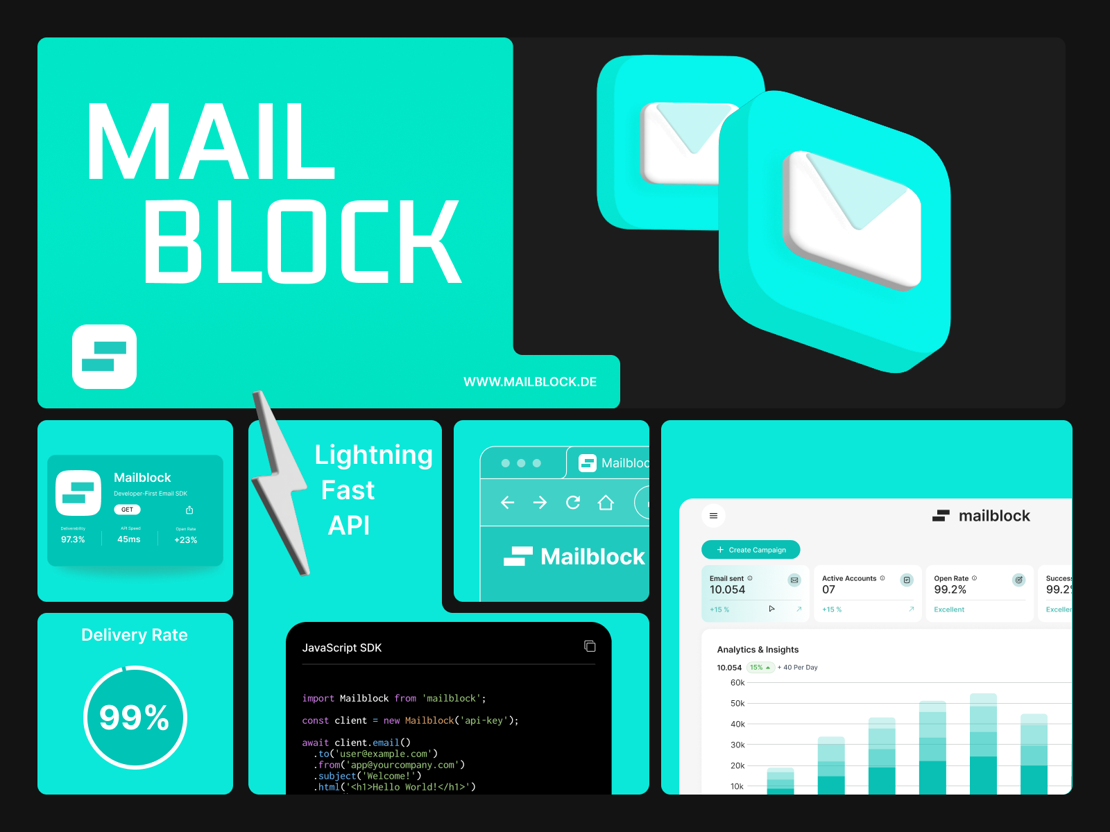 MailBlock
