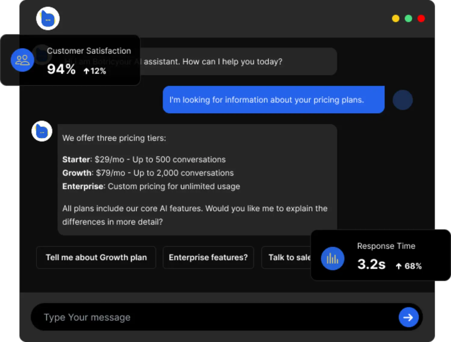 BotricAI - A New Standard in AI Support